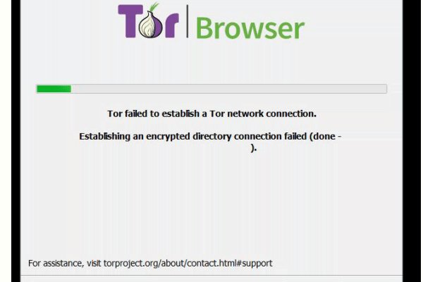 Официальная тор ссылка кракен сайта