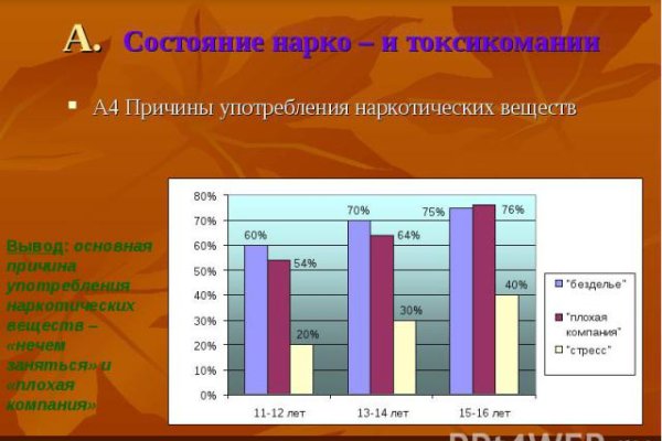 Новая ссылка на кракен